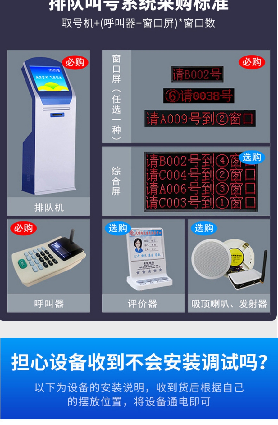排隊(duì)叫號(hào)系統(tǒng)采購標(biāo)準(zhǔn).jpg